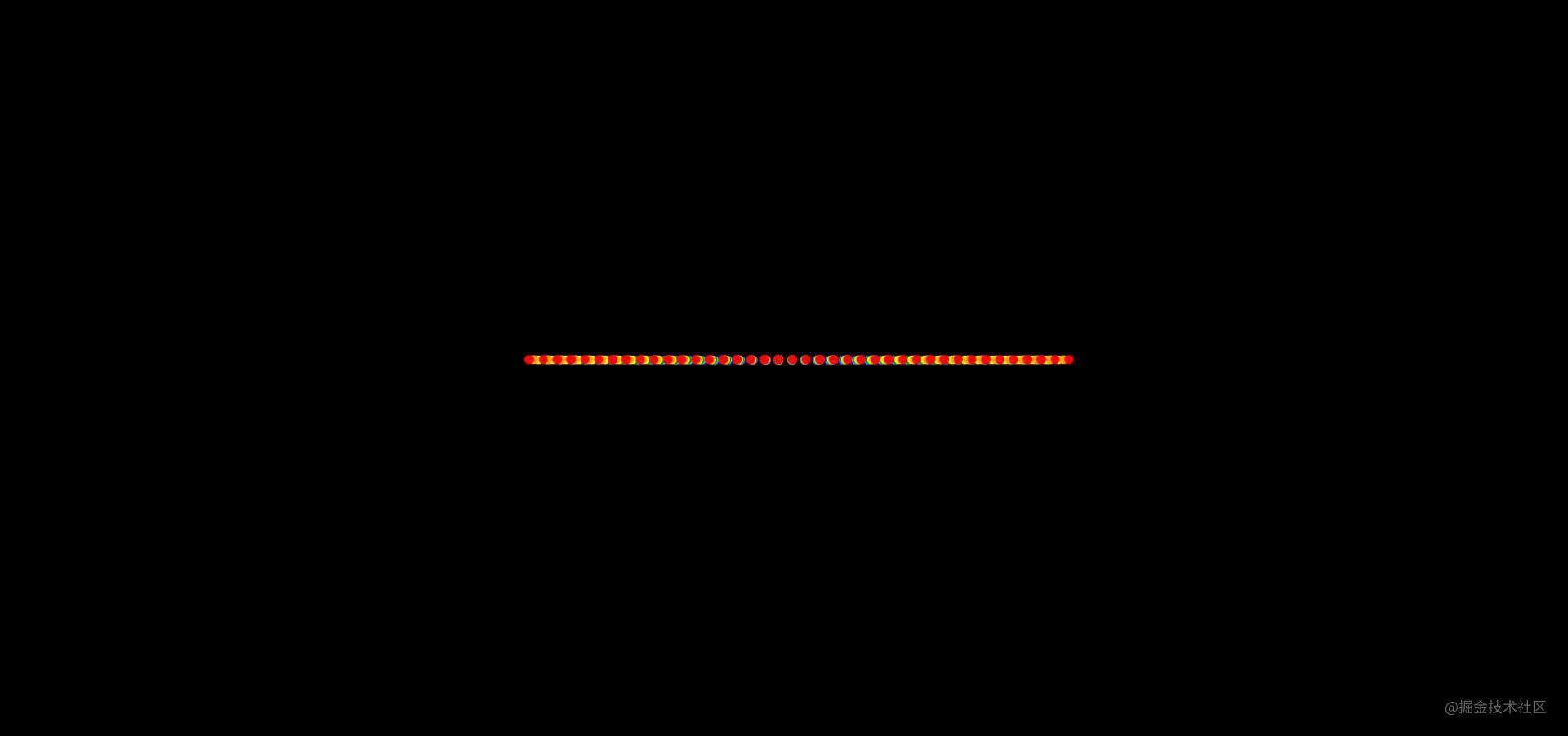 有趣的 CSS 数学函数